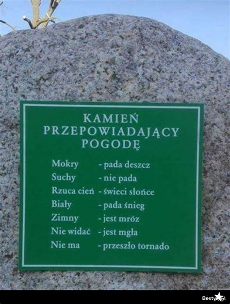 Pogoda w Kamień